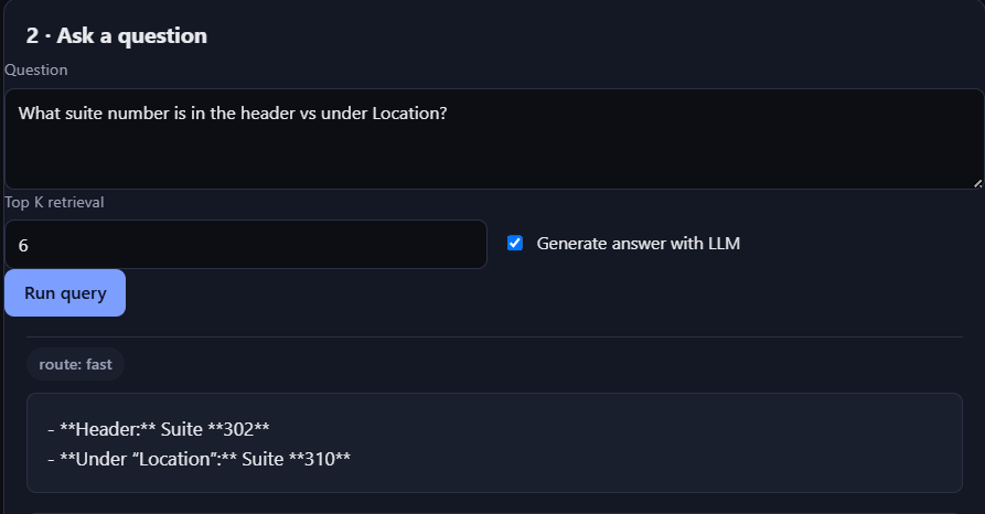 DocuMind answering which suite number appears in the header versus under Location, with top-k set to 6.